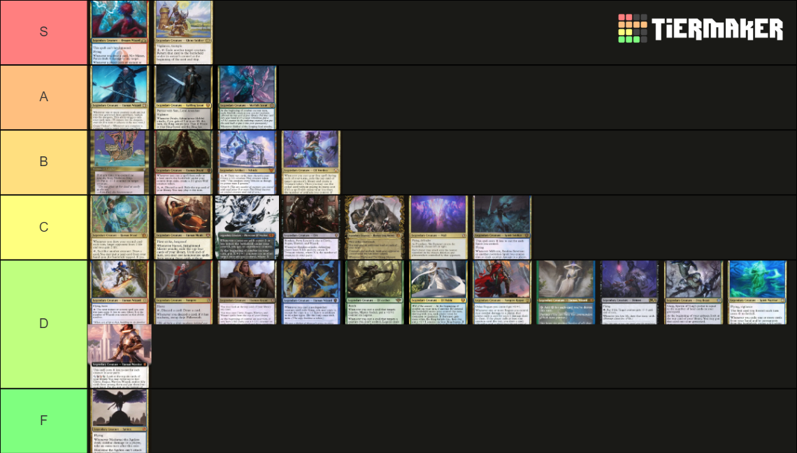 Commander Decks Tier List Community Rankings Tiermaker Commander Decks Tier List Community Rankings Tiermaker