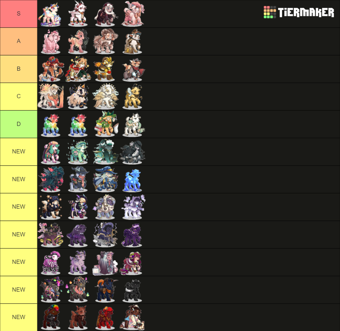Tiermaker Extra Rows rob goat rows Tier List (Community Rankings) - TierMaker