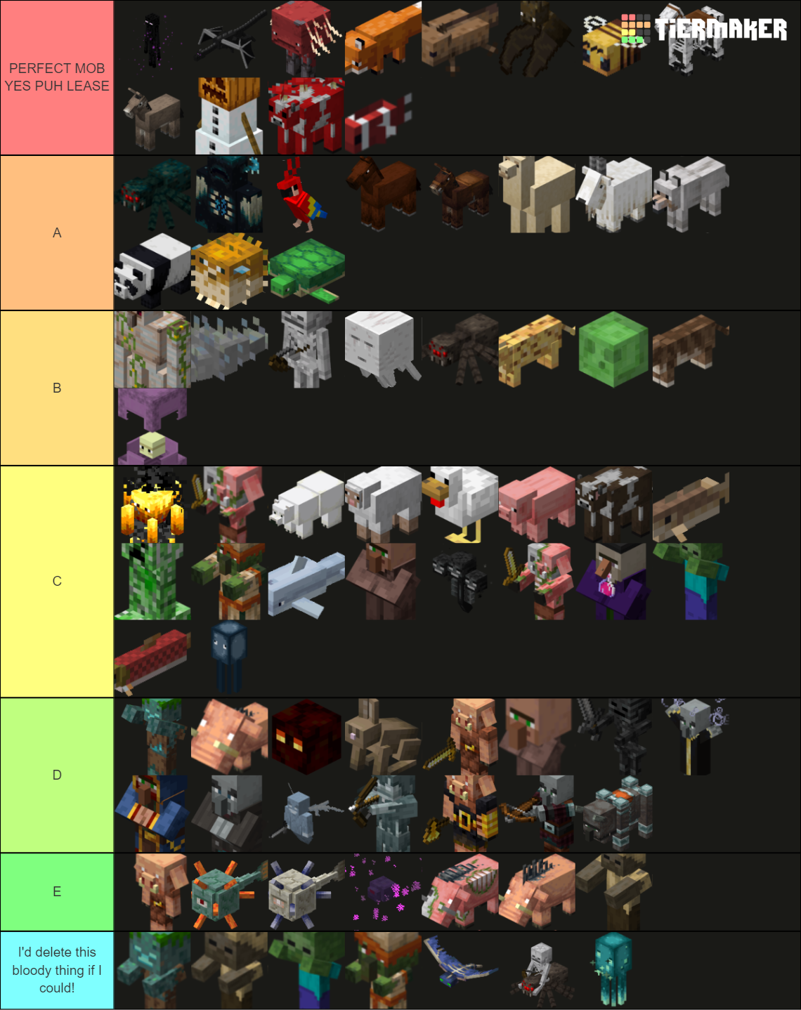 Every Official Minecraft Mob ! (1.17) Tier List (Community Rankings ...