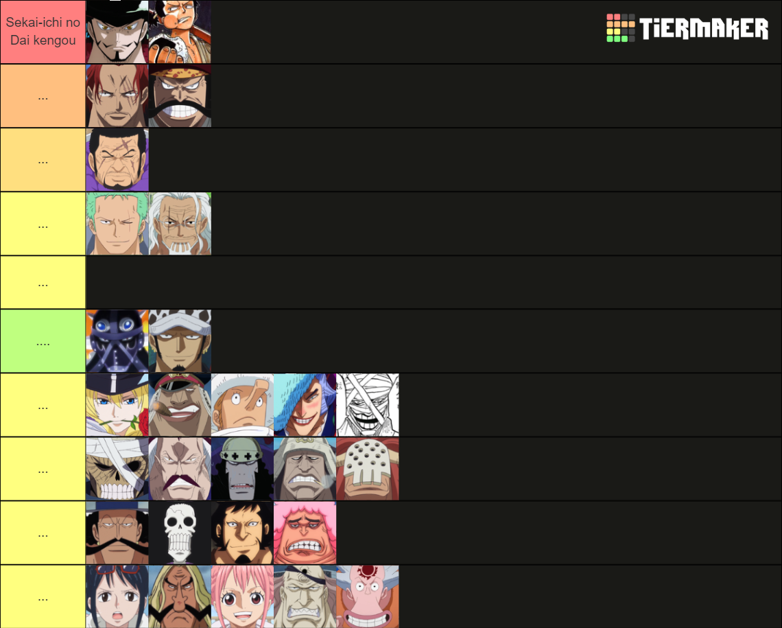 One Piece Swordsmen Power Ranking Tier List Community Rankings Tiermaker 4338