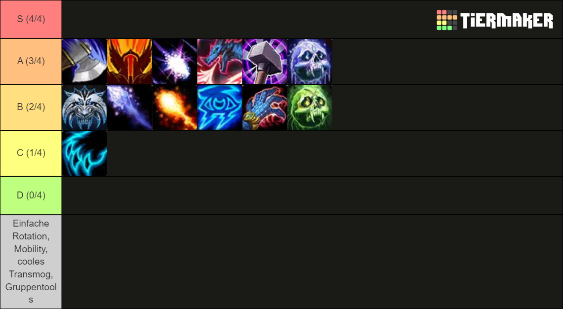 WOW DPS MYTHIC+ DRAGONFLIGHT TIER LIST Tier List Rankings) TierMaker