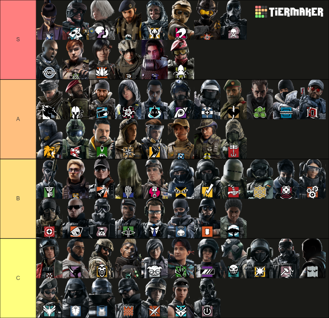 All Operators Y8S4.1 Tier List (Community Rankings) - TierMaker