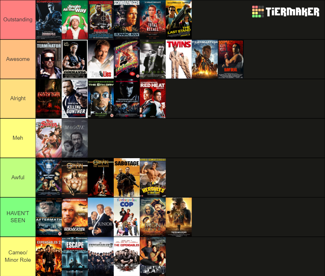 Arnold Schwarzenegger Movies Tier List (Community Rankings) - TierMaker