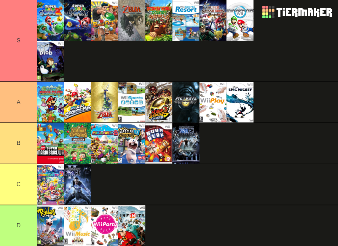 128 Wii Games Tier List Rankings) TierMaker