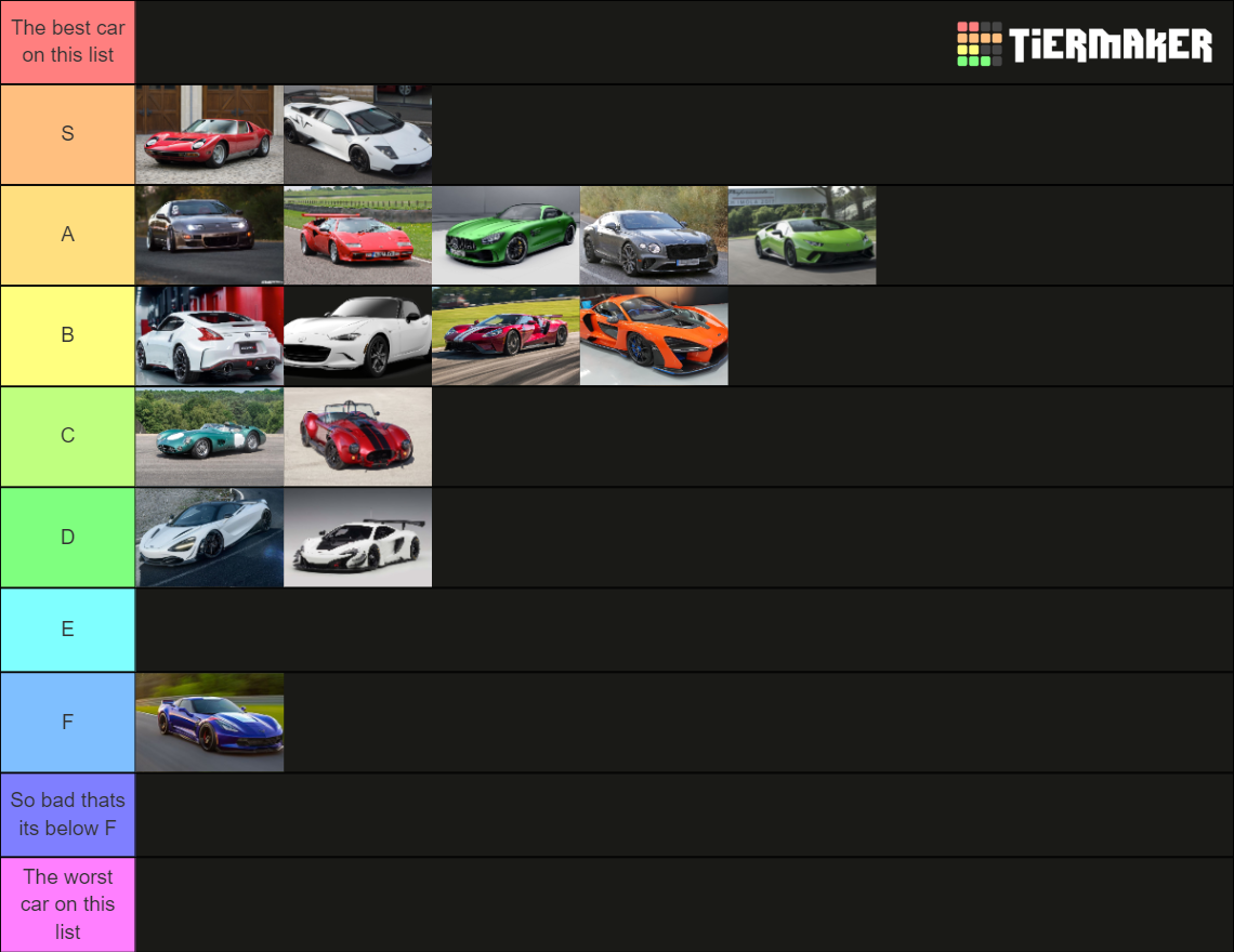 Ultimate Car Tier List Rankings) TierMaker