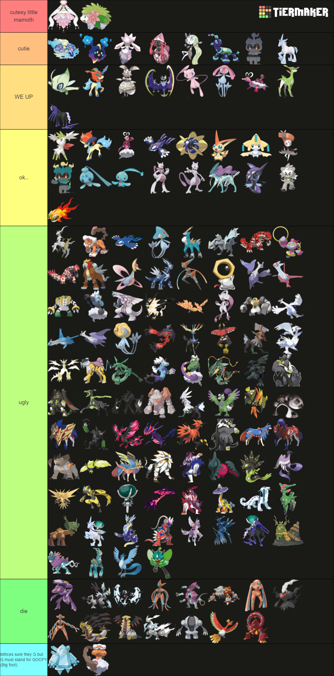 Legendary And Mythical Pok Mon Tier List Community Rankings