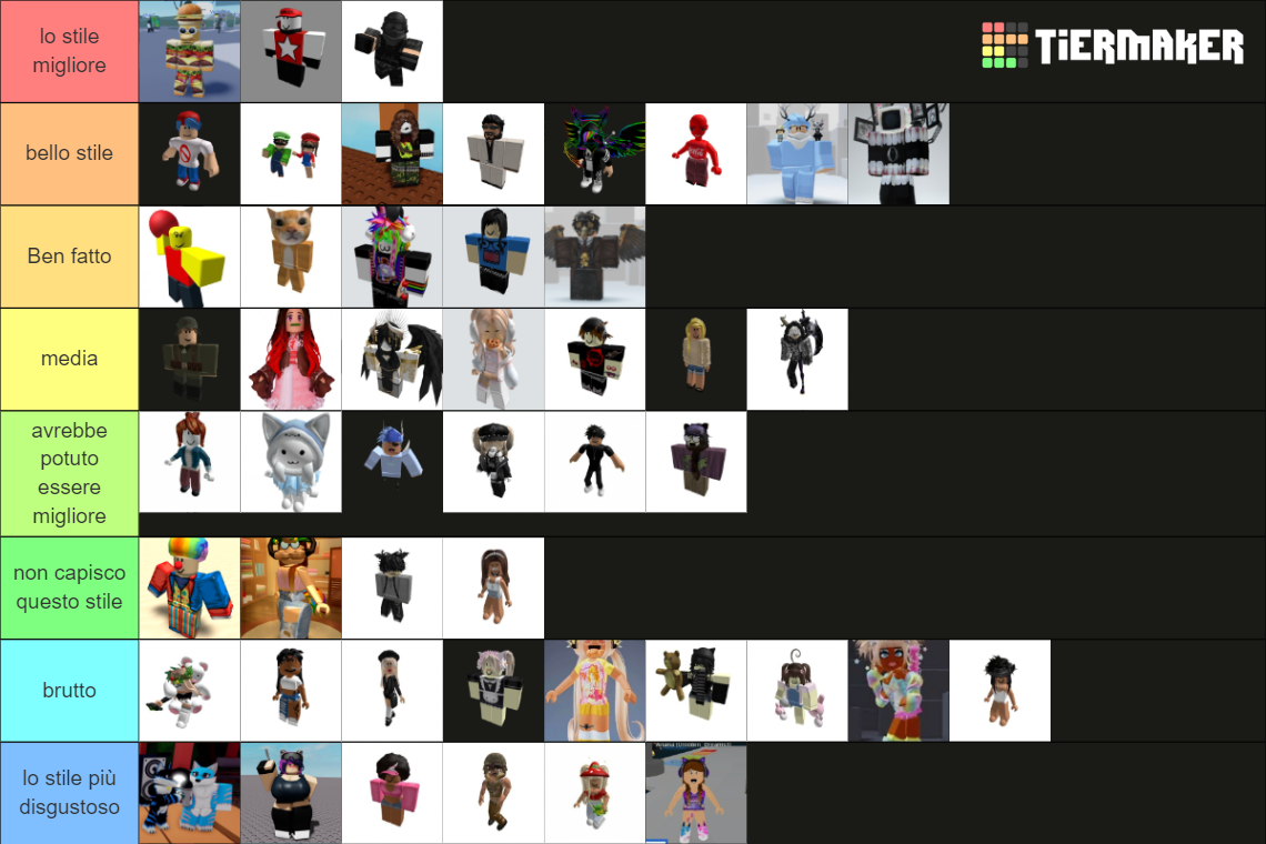 roblox styles 50+ Tier List (Community Rankings) - TierMaker