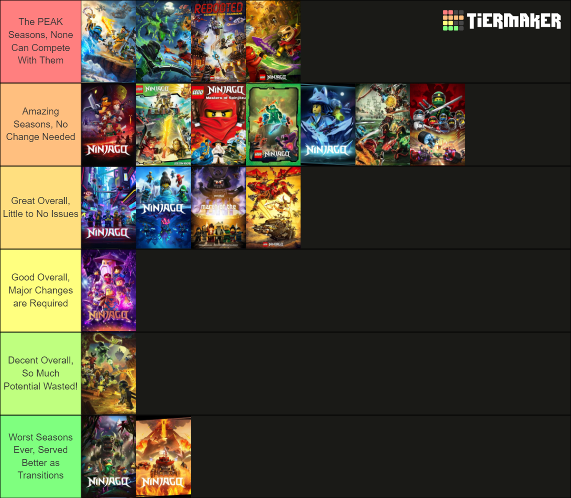 every ninjago season tier list