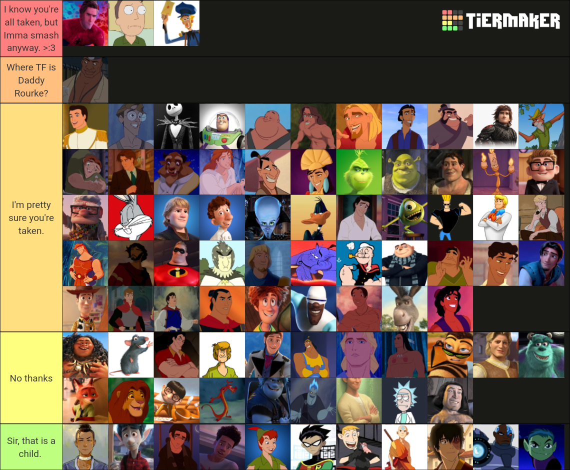 Animated Male Characters Tier List (Community Rankings) - TierMaker