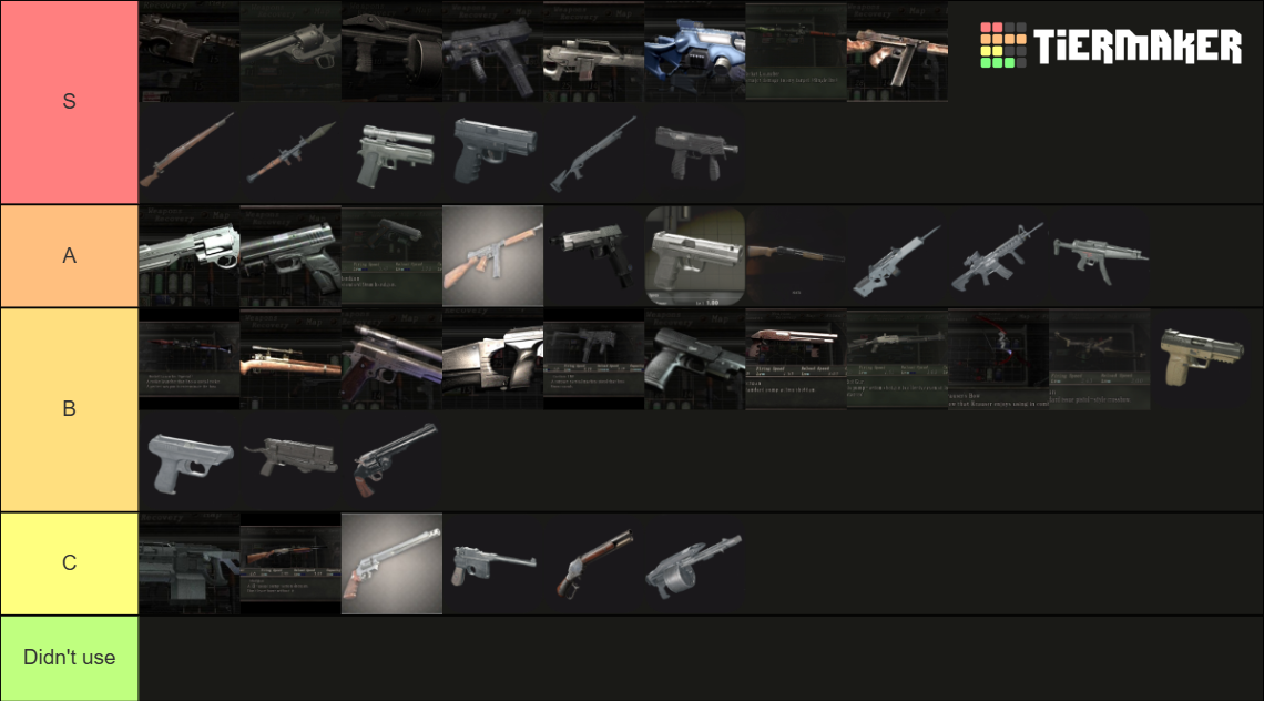 Resident Evil 4 Guns Tier List (Community Rankings) - TierMaker