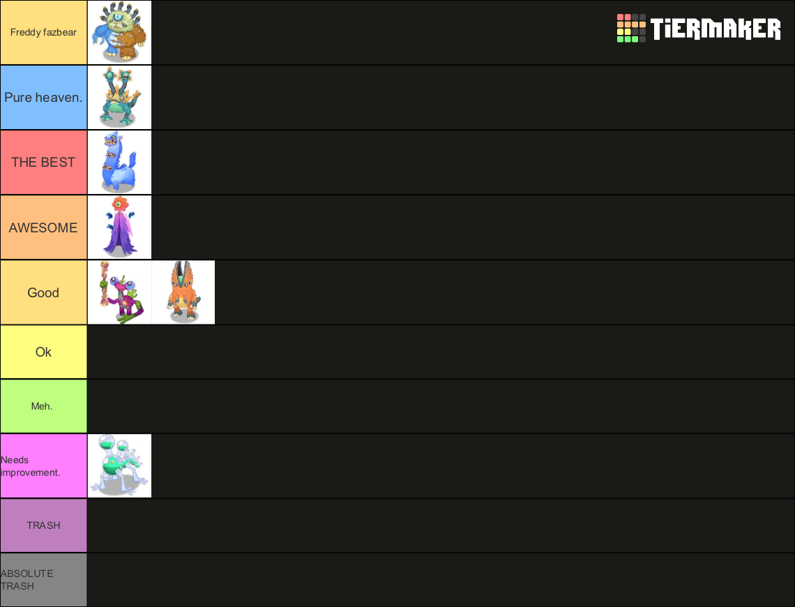 ethereal workshop Tier List (Community Rankings) - TierMaker