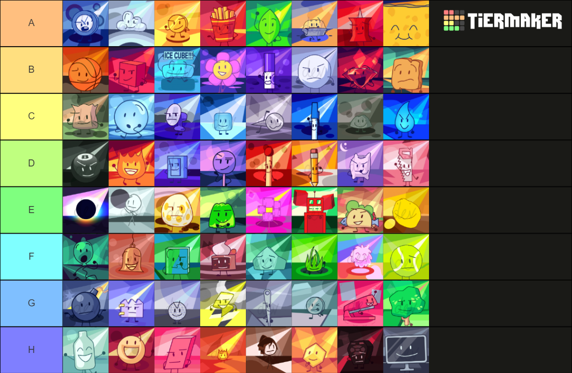 BFB with BFB 23 Icons (ALL CONTESTANTS) Tier List (Community Rankings ...