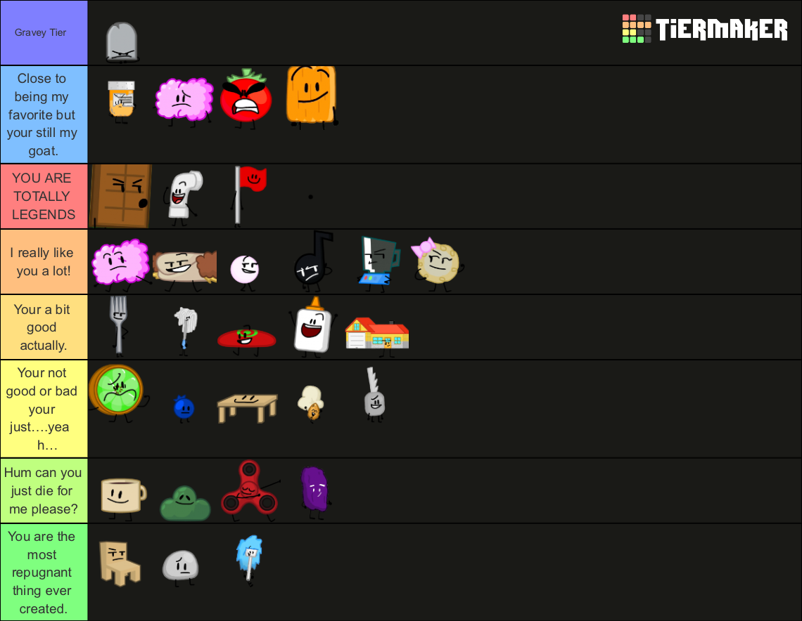 Object Cringe Tier List (Community Rankings) - TierMaker