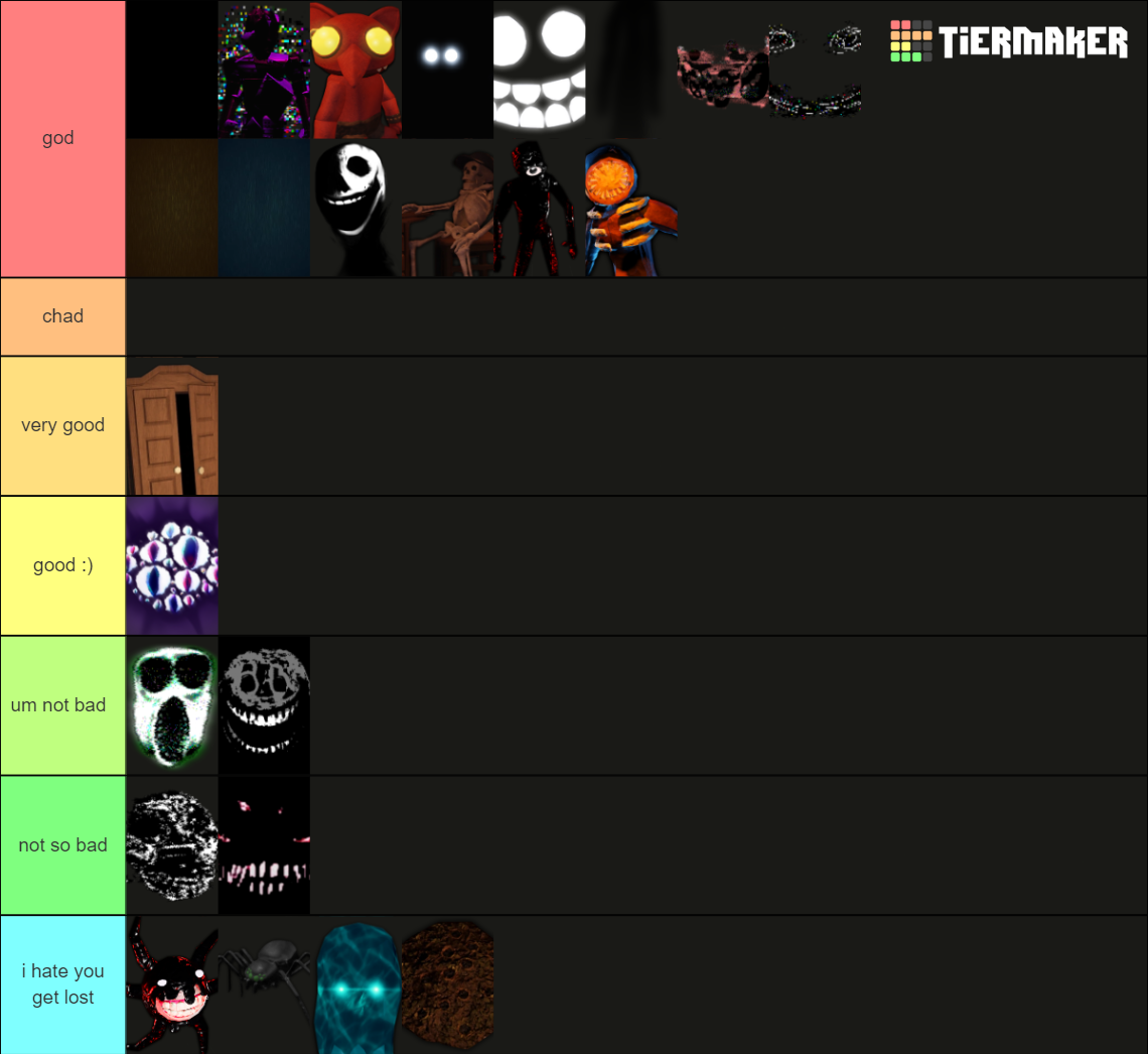 Doors Entities! (Hotel+ Update) Tier List Rankings) TierMaker