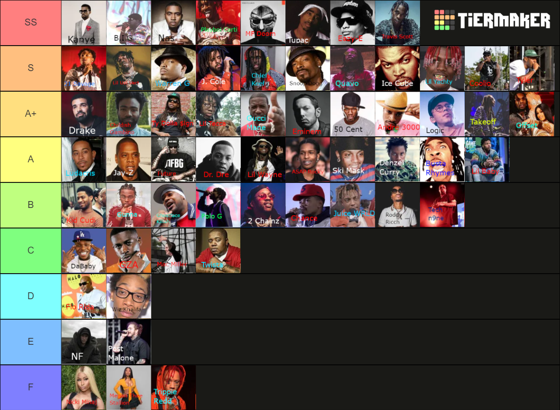 Greatest Rappers of All Time Tier List (Community Rankings) - TierMaker