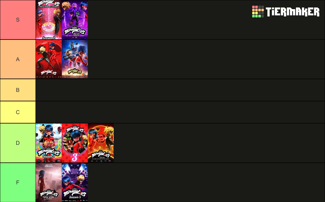 Miraculous Ladybug Media Tier List (Community Rankings) - TierMaker