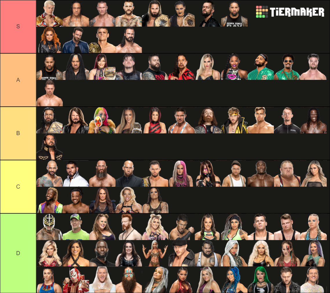 WWE fantasy draft 2024 Tier List (Community Rankings) - TierMaker