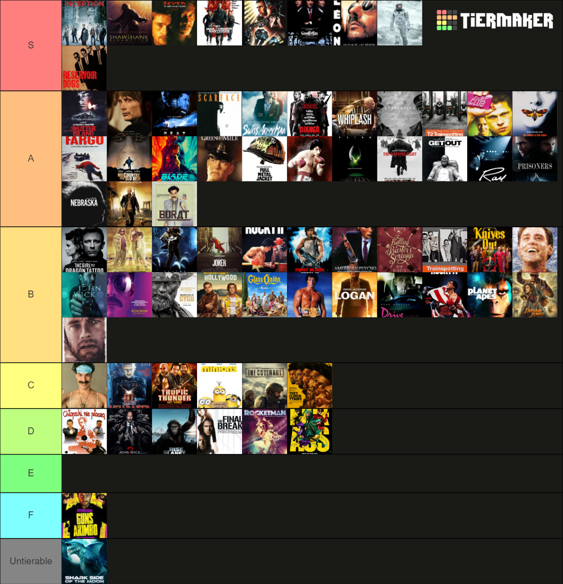 filmy discord tierlist Tier List (Community Rankings) - TierMaker