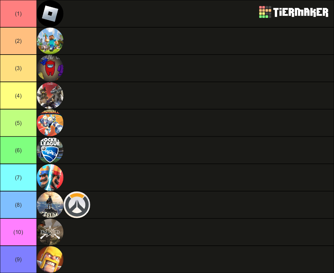 My Top 10 Favorite Video Games of ALL TIME! Tier List (Community ...