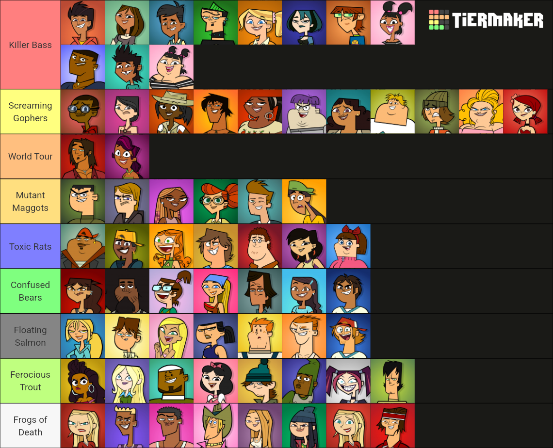 Total Drama 68 Contestants Tier List (Community Rankings) - TierMaker