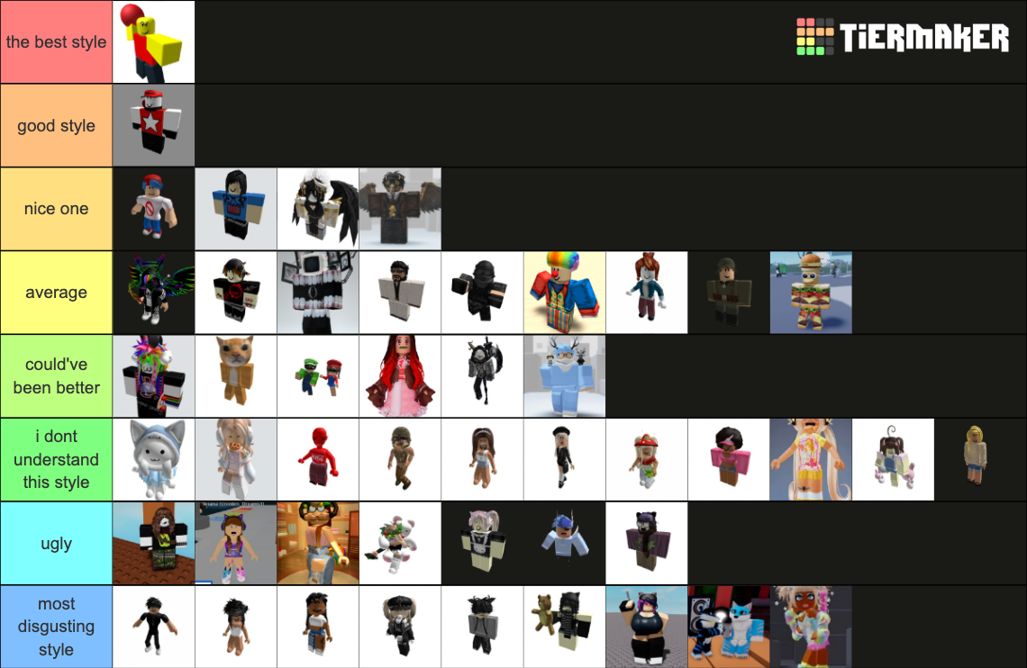 Roblox Styles 50+ Tier List (community Rankings) - Tiermaker