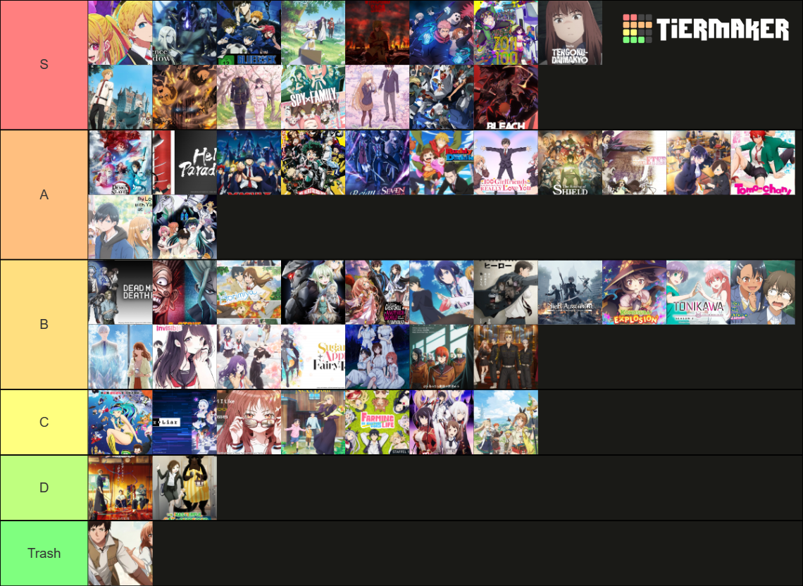 Anime 2023 Tier List (Community Rankings) - TierMaker
