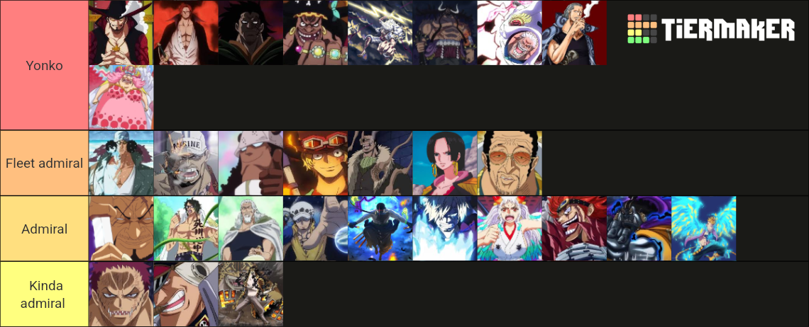 One Piece Top 30 2024 Tier List Community Rankings TierMaker   One Piece Top 30 2024 16545226 1703235928 