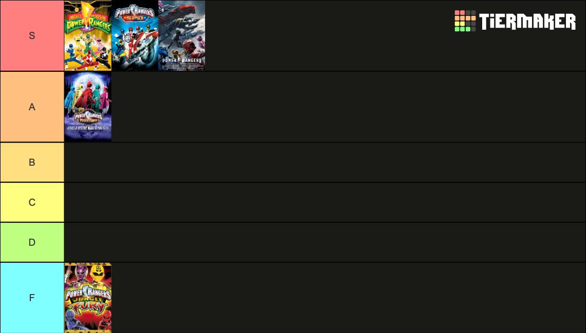 All Power Rangers Tier List (Community Rankings) - TierMaker