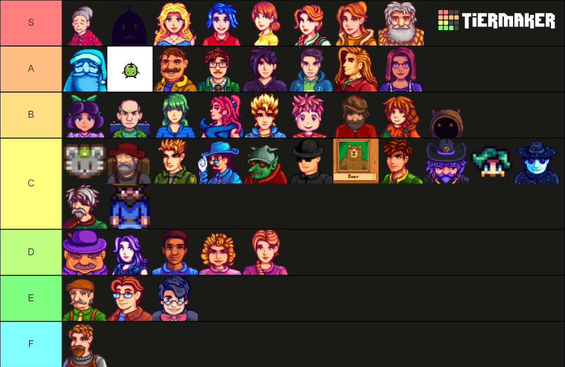 Stardew Valley Characters Tier List (Community Rankings) - TierMaker