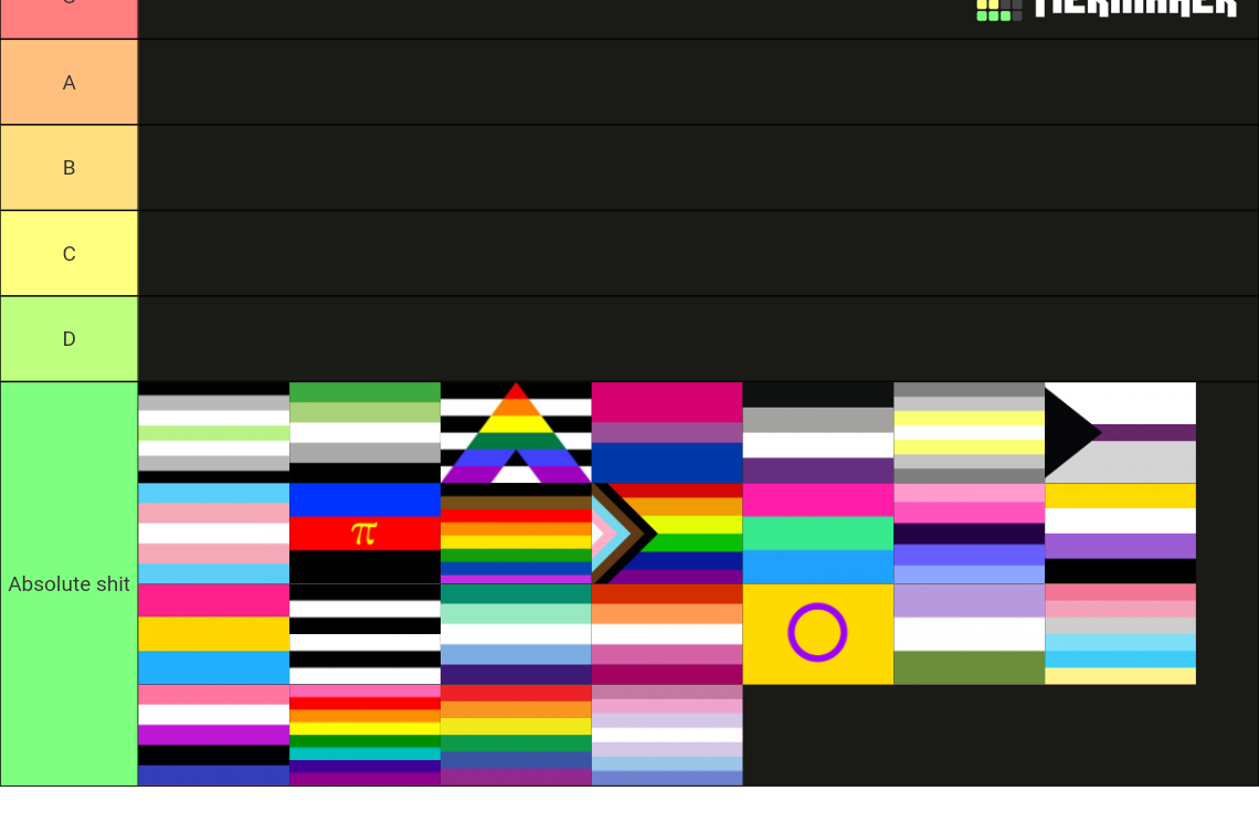 Lgbtq Pride Flag Tier List Community Rankings Tiermaker