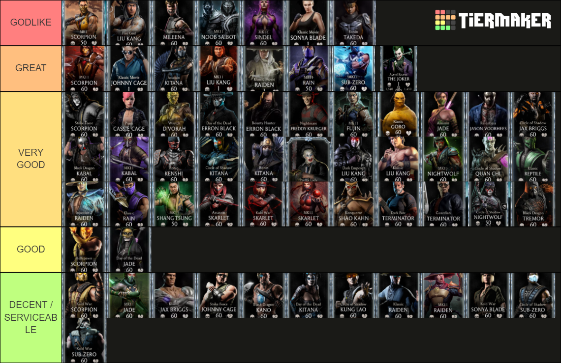 MK Mobile Diamond (FULL) Tier List Rankings) TierMaker