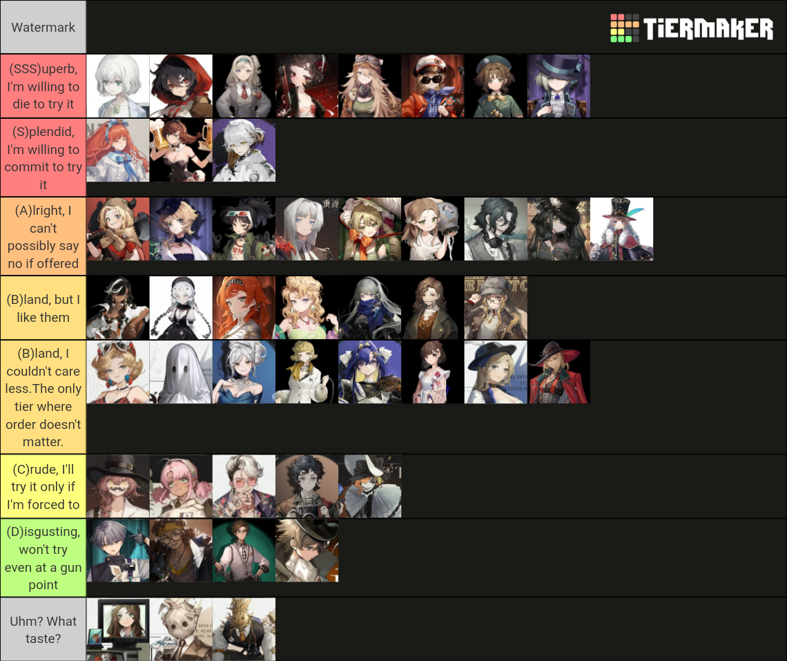 Reverse: 1999 Tier List (Community Rankings) - TierMaker