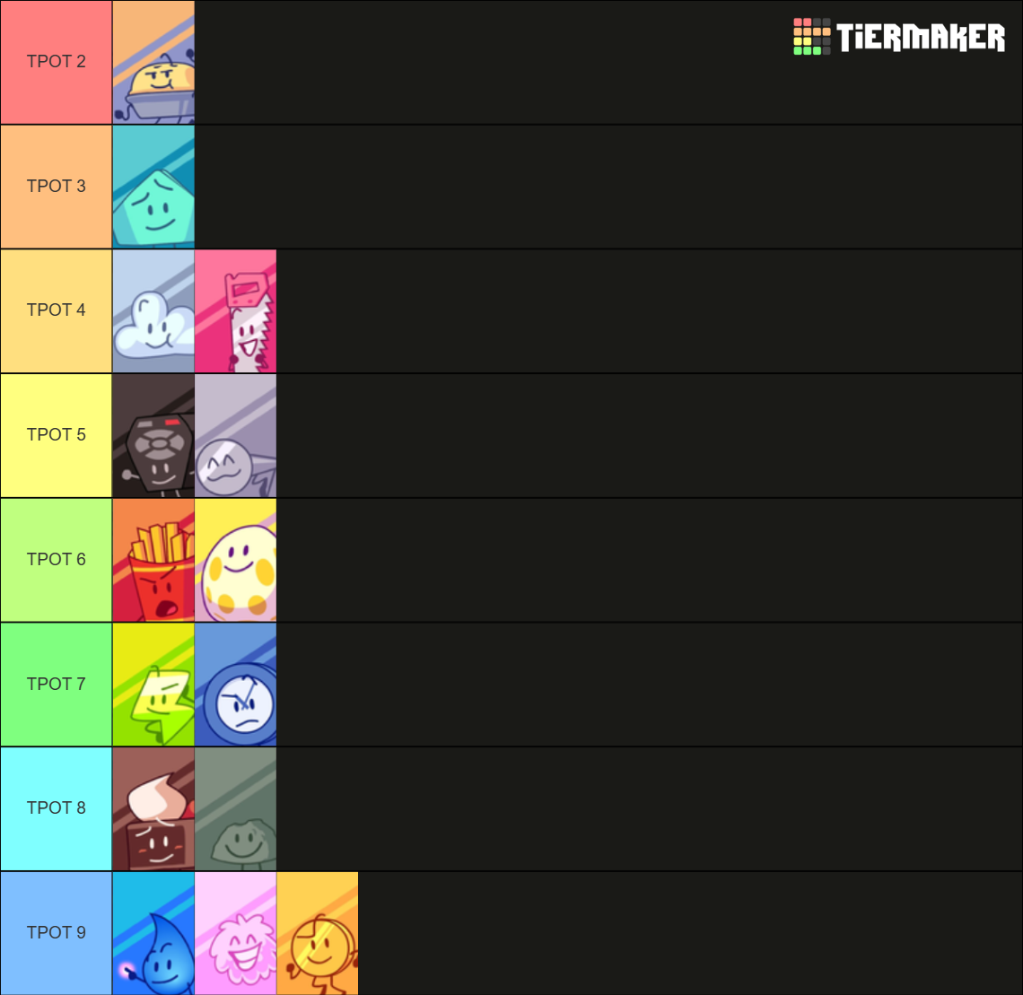 BFB/TPOT debuters + Evil leafy, profiley, and purple face Tier List