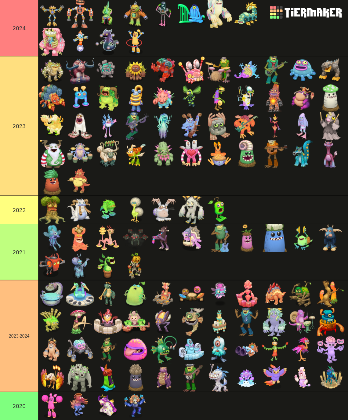 My Singing Monsters (ALL MONSTERS) Tier List (Community Rankings ...