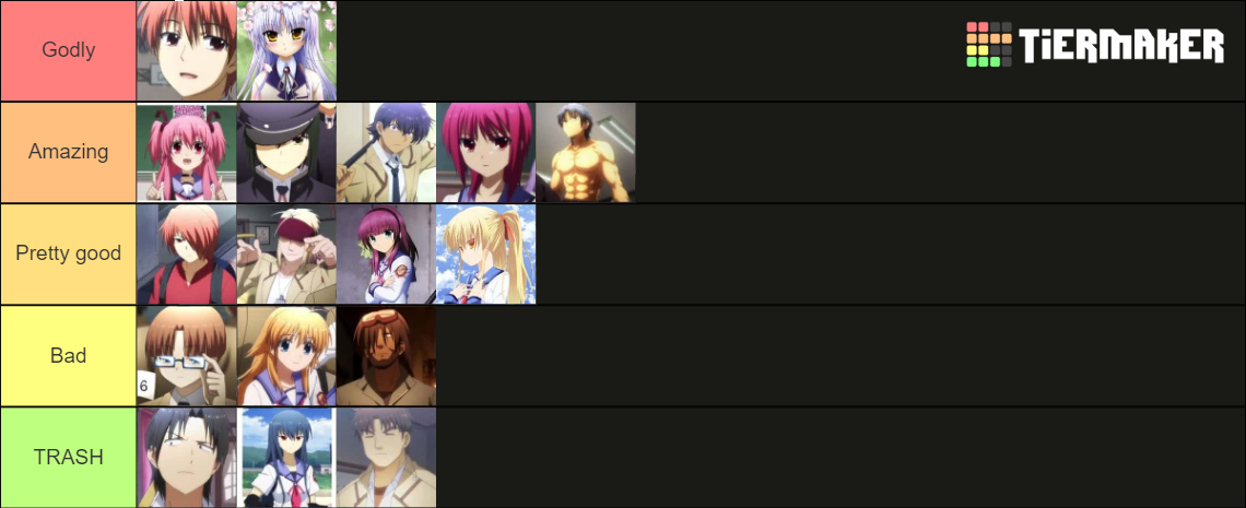 angel beats Tier List (Community Rankings) - TierMaker