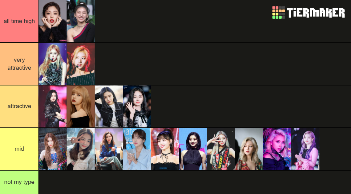 Blackpink, Twice, Itzy visual ranked Tier List (Community Rankings ...