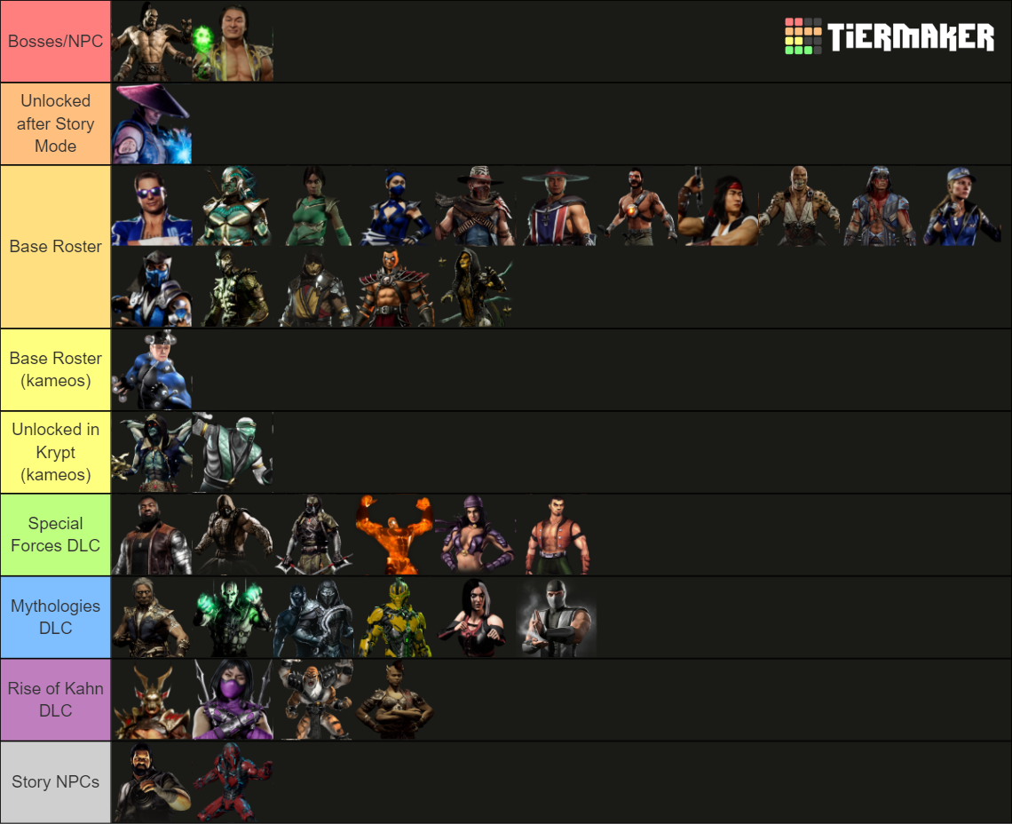 All Mortal Kombat Characters Mk11 Tier List Community Rankings Tiermaker 2316