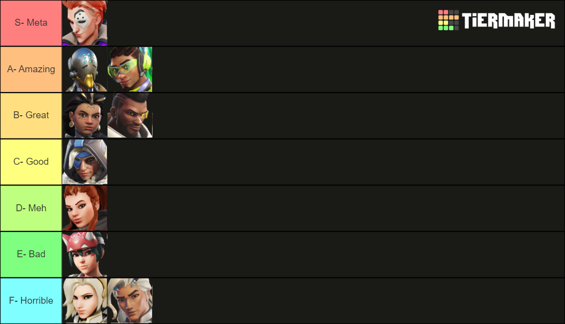 Overwatch 2 Heroes: Support (Including Illari) Tier List (Community ...