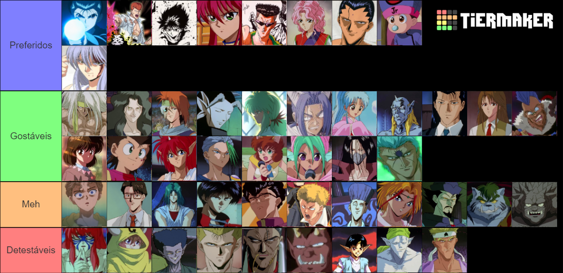 yu yu hakusho characters Tier List (Community Rankings) - TierMaker