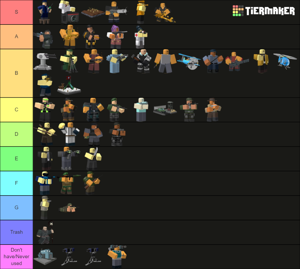 TDS Towers (Updates every new tower) Tier List Rankings