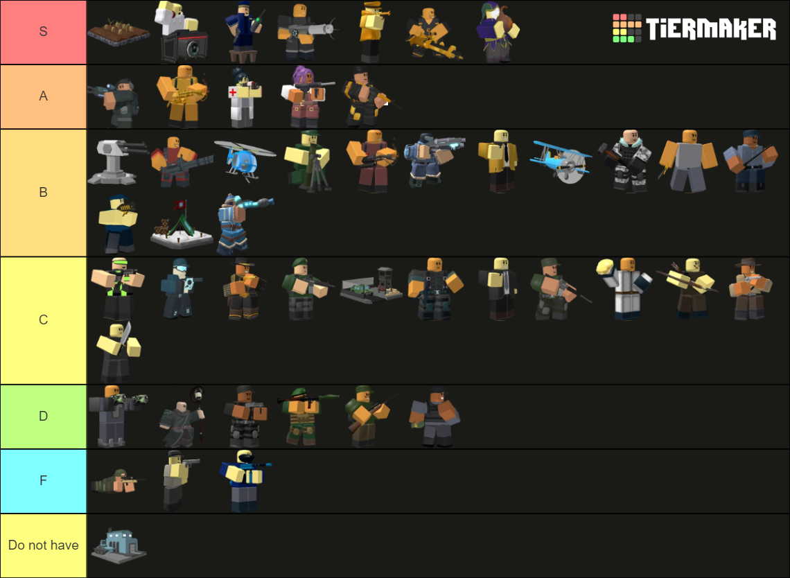 Tower Defense Simulator Towers (March 2024) Tier List (Community ...