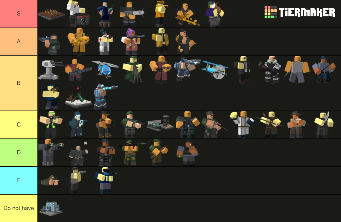 Tower Defense Simulator Towers March 2024 Tier List Community   Tower Defense Simulator Towers July 2023 15963486 1707623568 