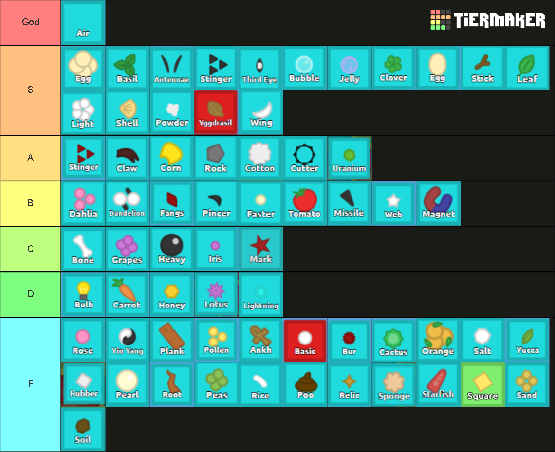 Florr.io Petals 2 Tier List (Community Rankings) - TierMaker