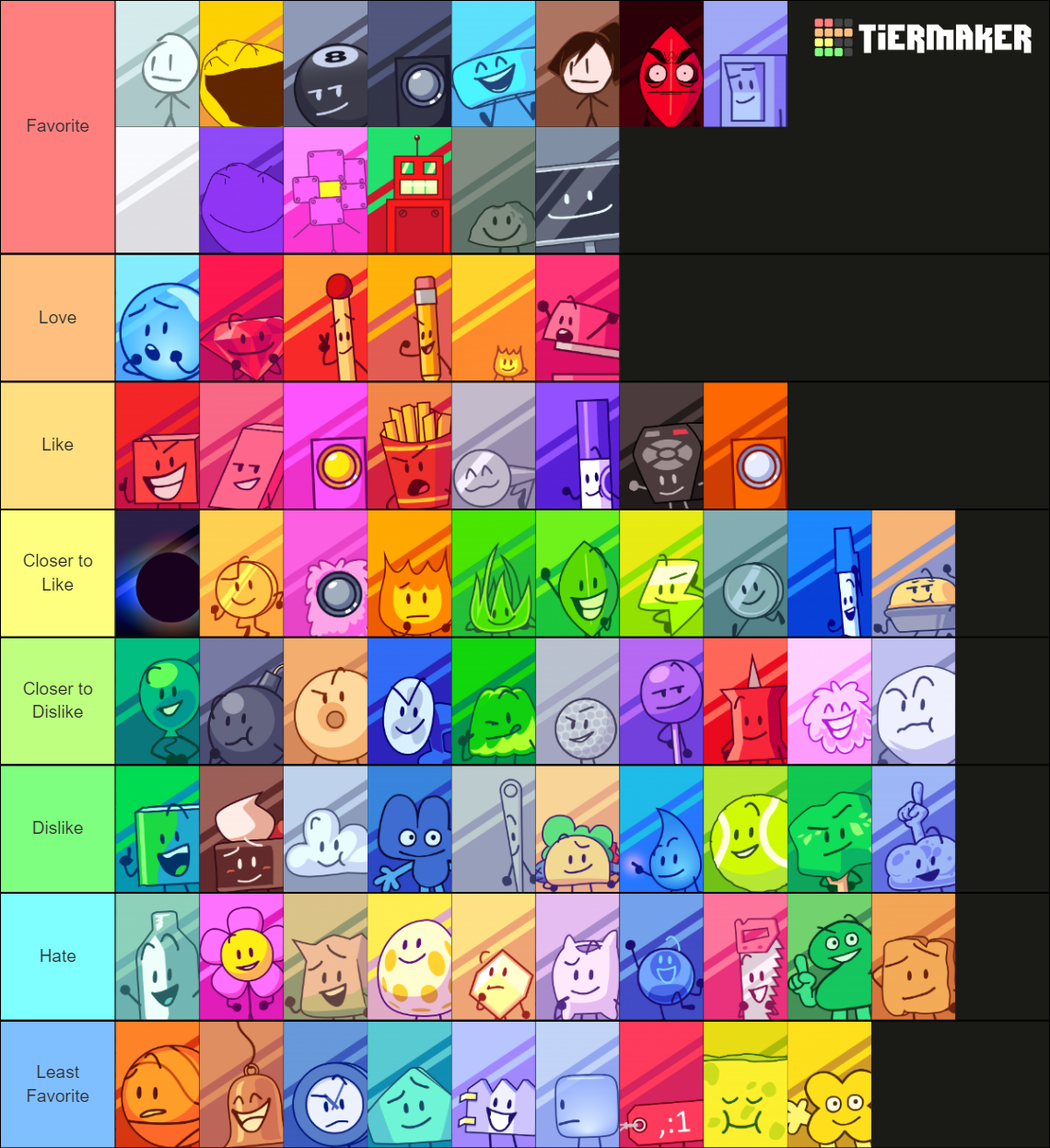 All Major BFDI Characters Tier List (Community Rankings) - TierMaker