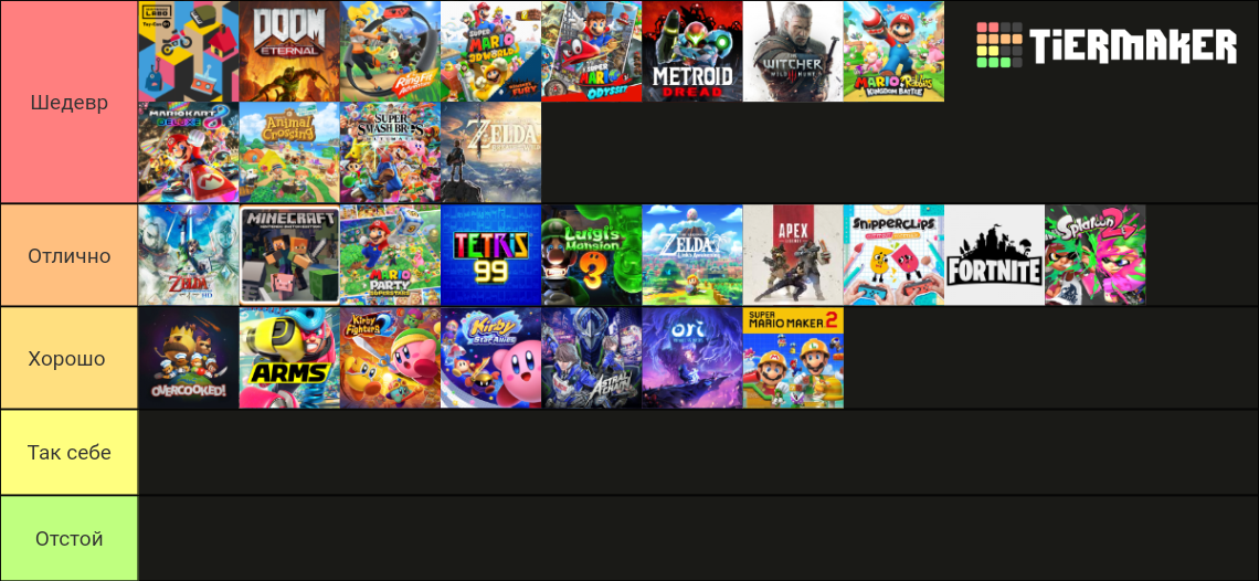 Top 100 Nintendo Switch Games Tier List (Community Rankings) - TierMaker