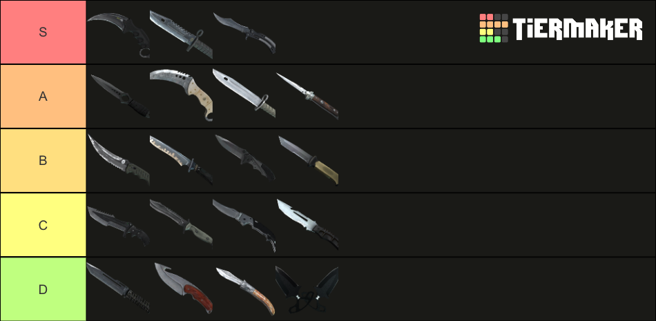 CS:GO Knife Updated Tier List (Community Rankings) - TierMaker