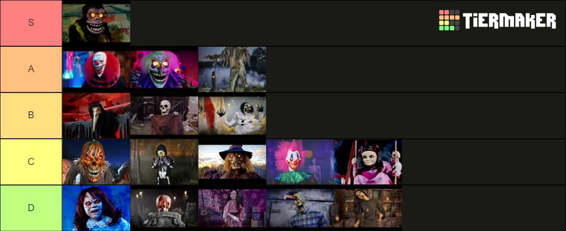 2022 Spirit Halloween Animatronics Tier List (Community Rankings ...