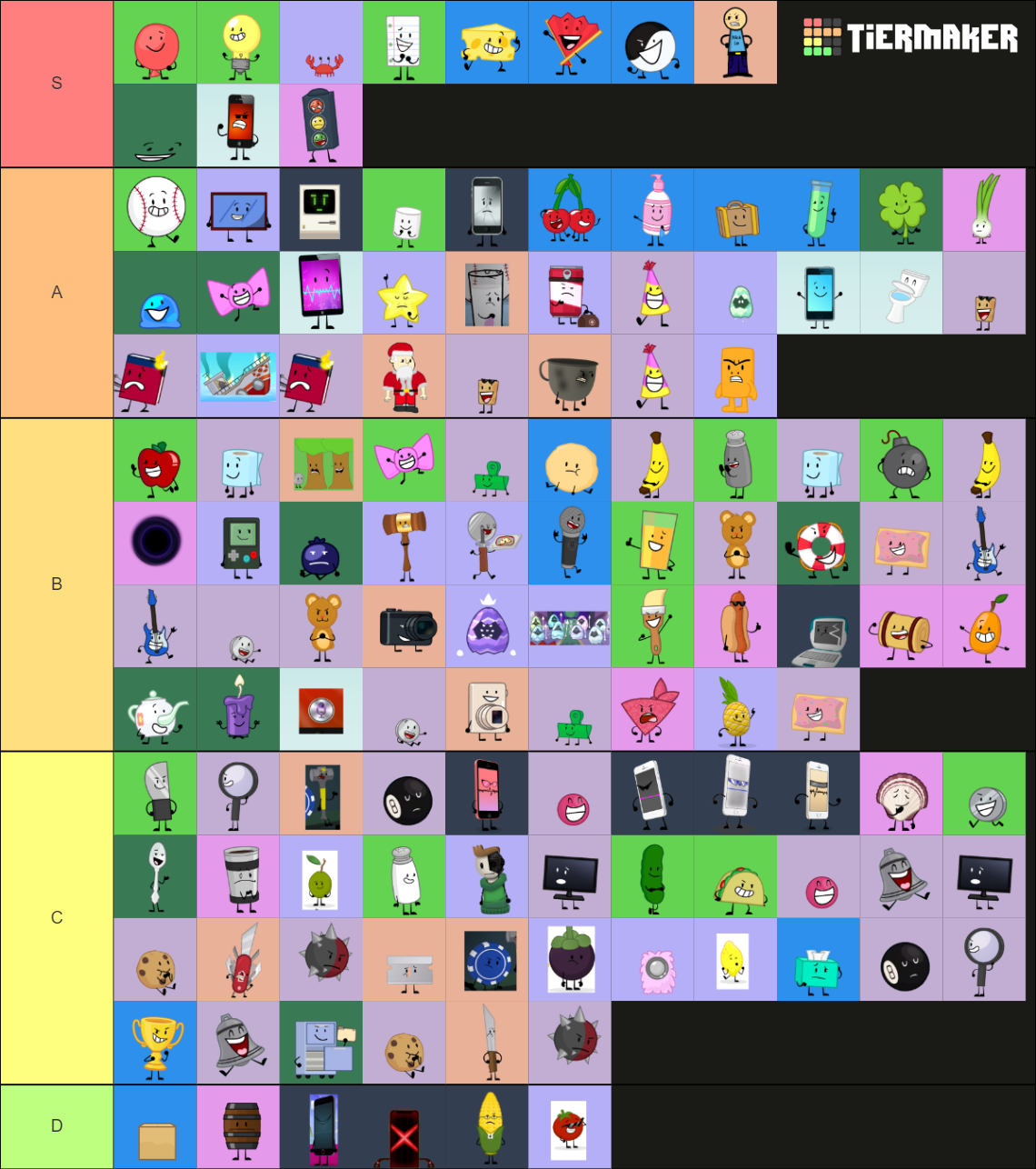 Every Inanimate Insanity Character EVER! Tier List (Community Rankings ...