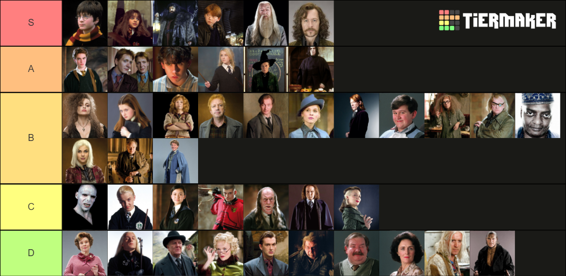 Harry Potter Tier List (Community Rankings) - TierMaker