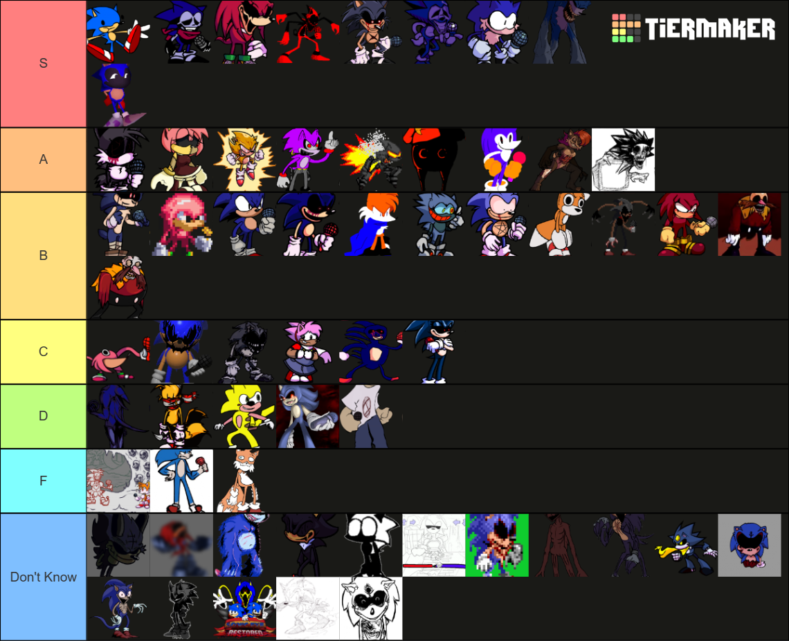 Fnf Vs Sonic Exe Restored Characters Tier List Community Rankings Tiermaker